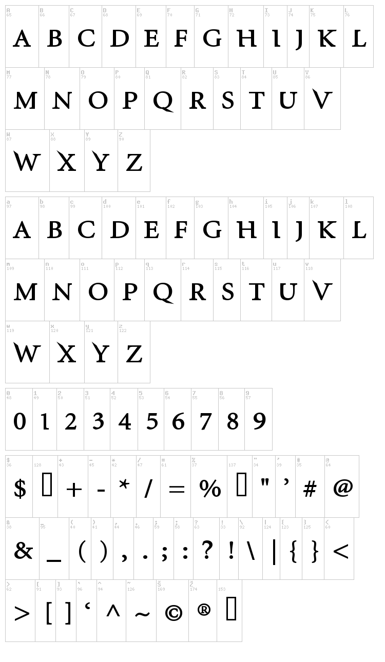 InfraRed font map